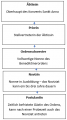 Vorschaubild der Version vom 8. Juli 2021, 23:44 Uhr